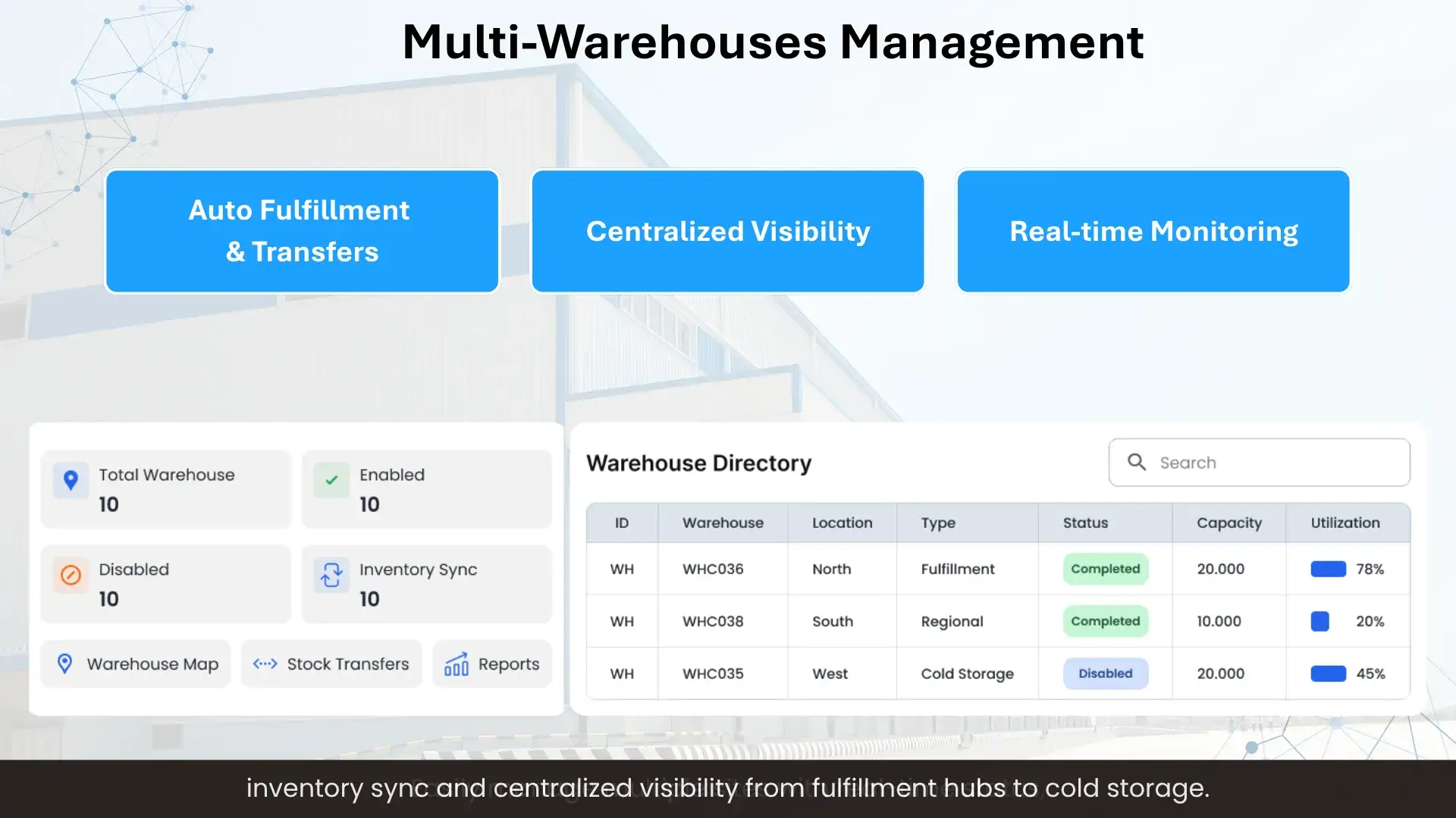 Transform your warehouse with T-WMS​