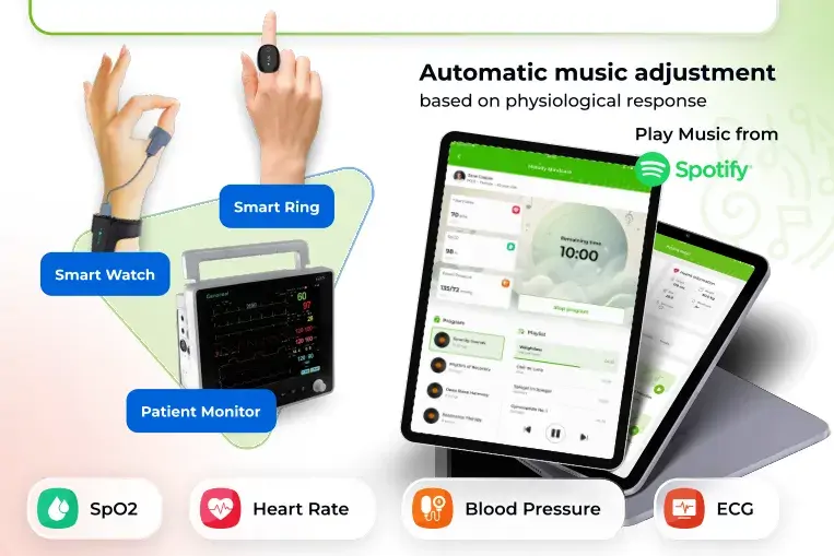 Music Therapy Platform
