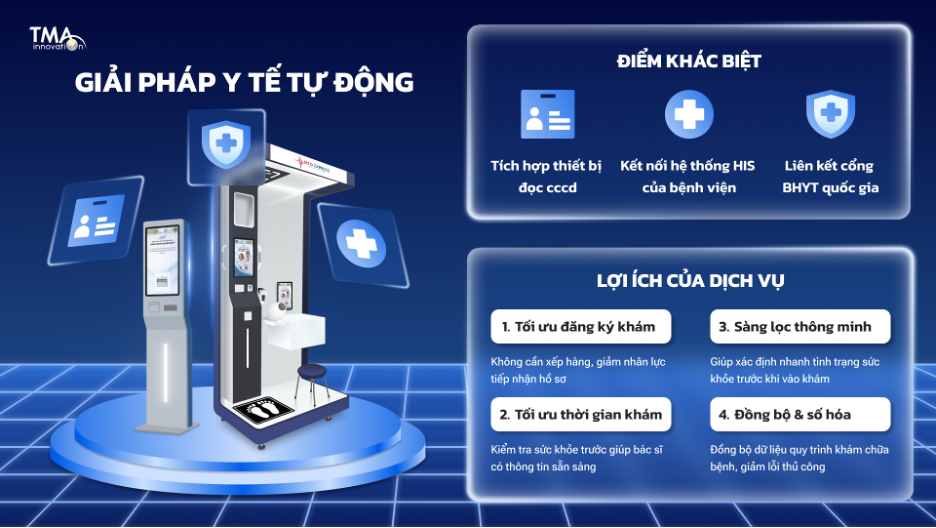 Medical Registration Kiosk