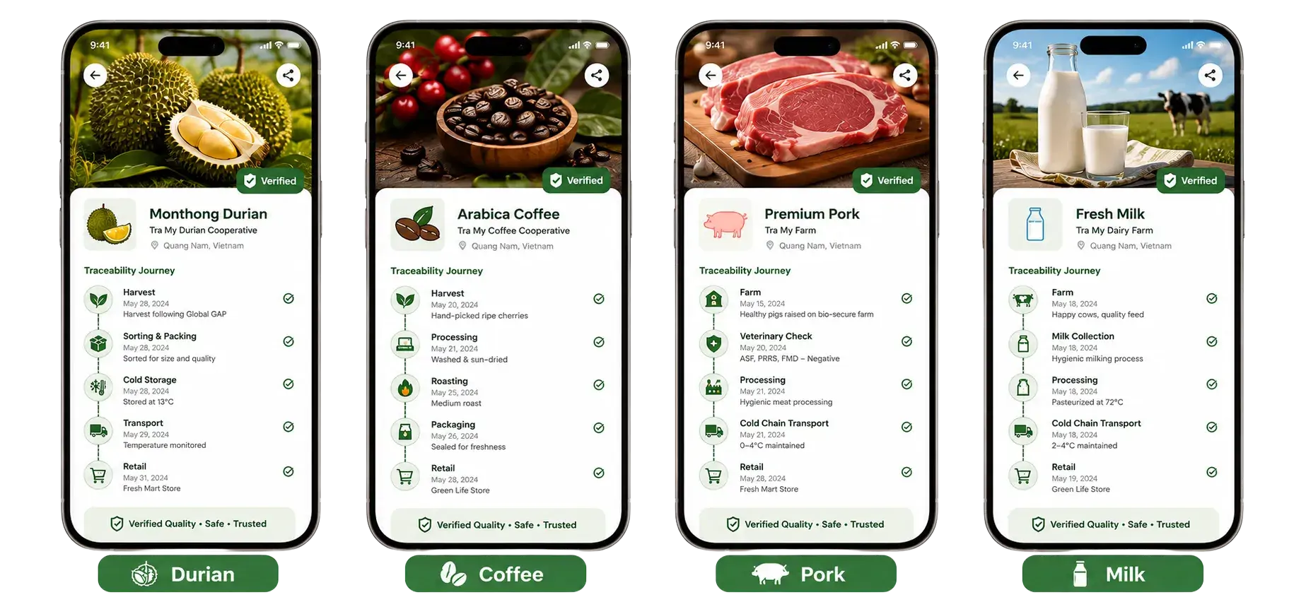 multi-product-traceability-app
