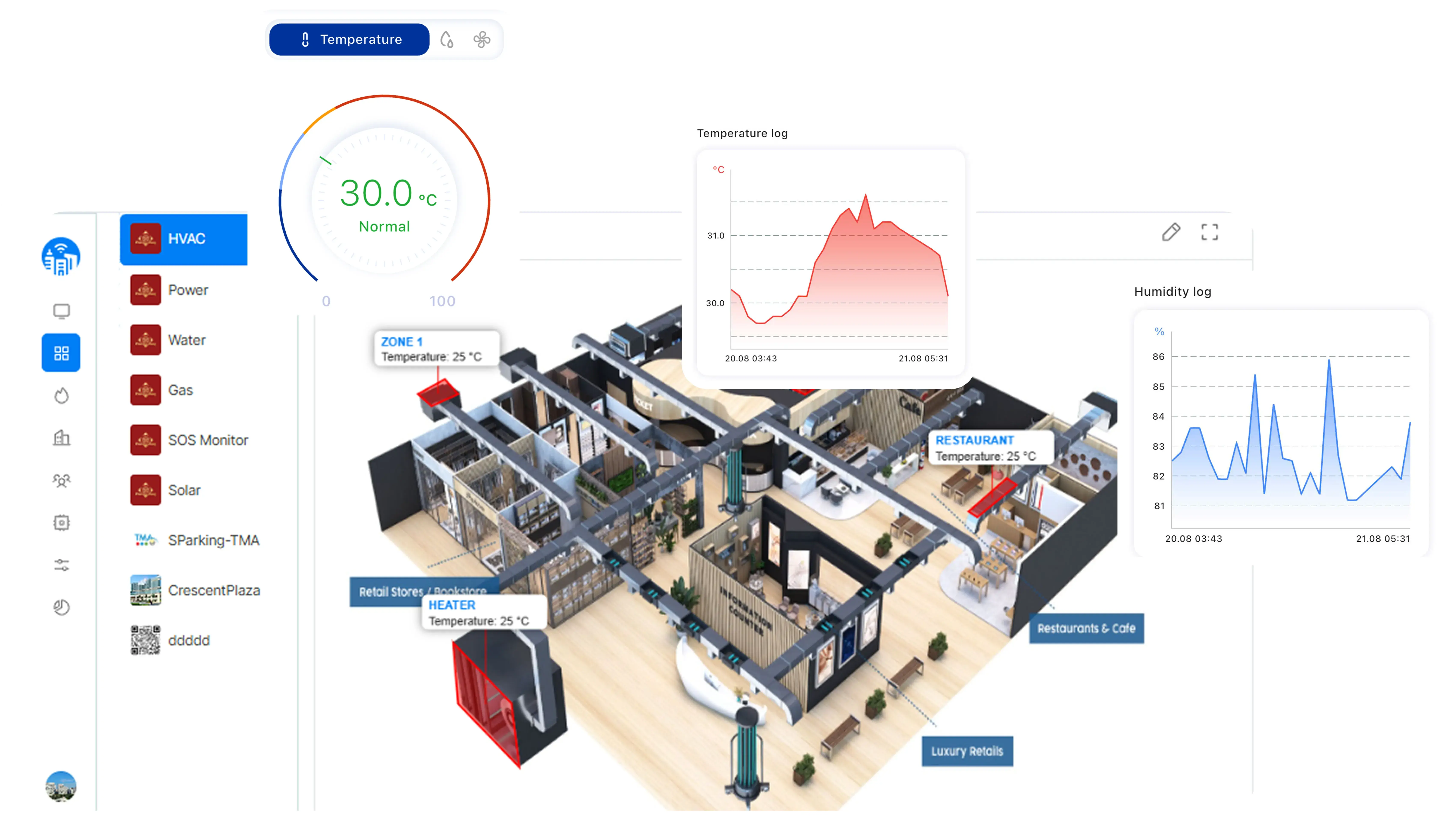 environment-monitoring-solution