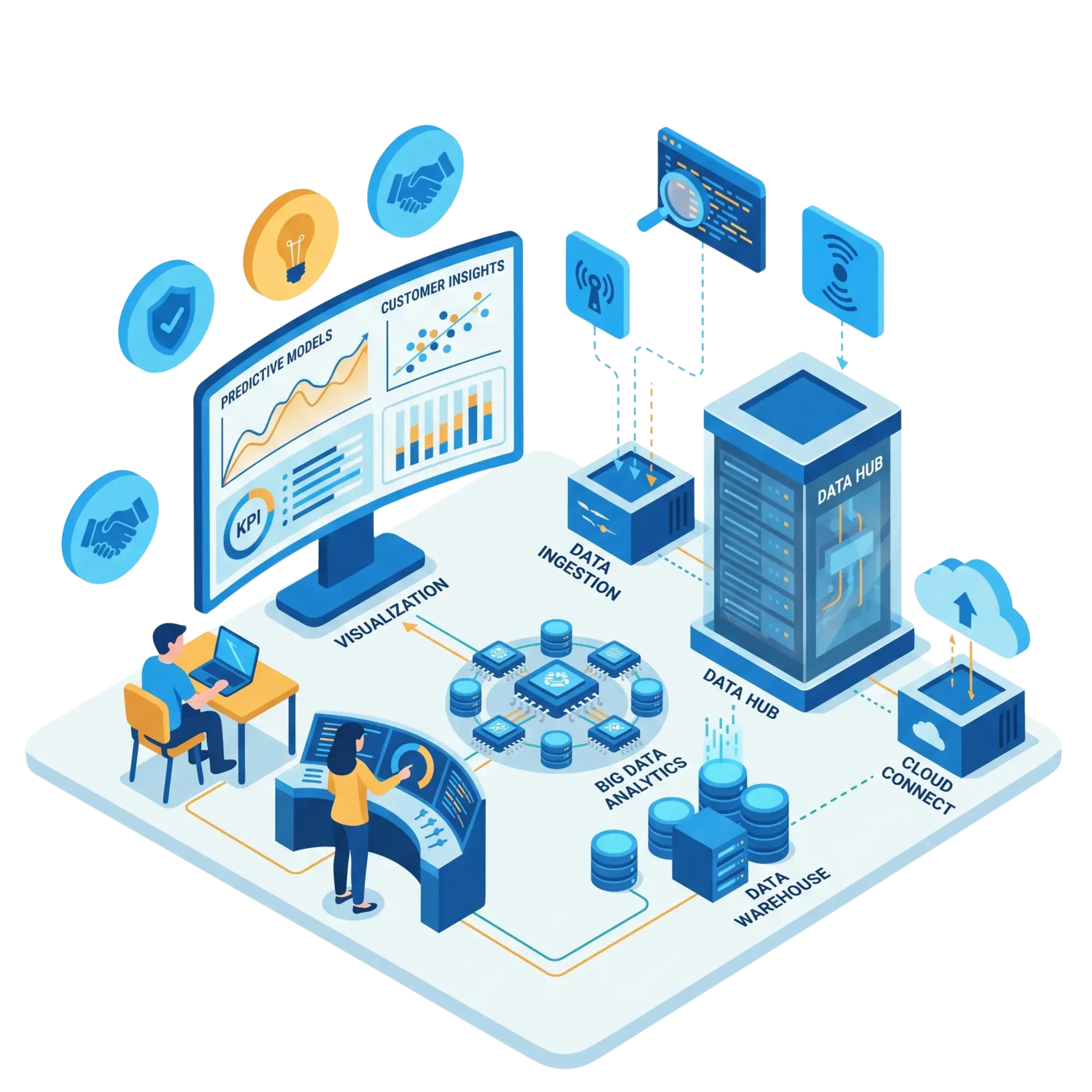 Data Solutions 
