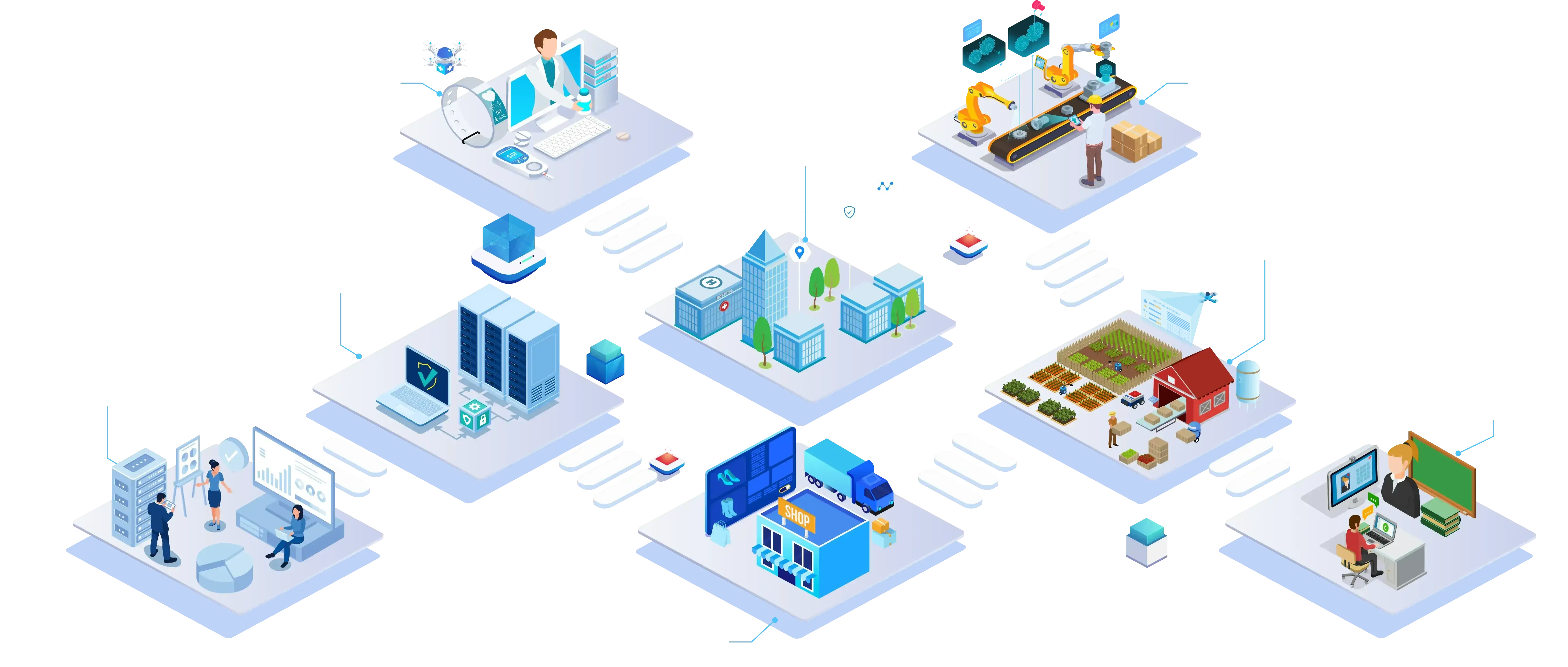 TMA Innovation