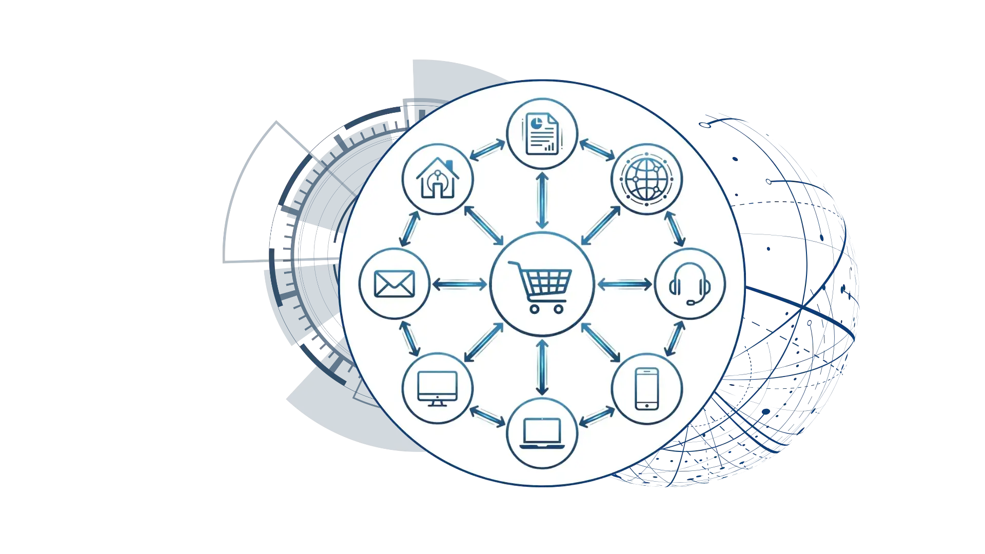 omni-channel-order-management