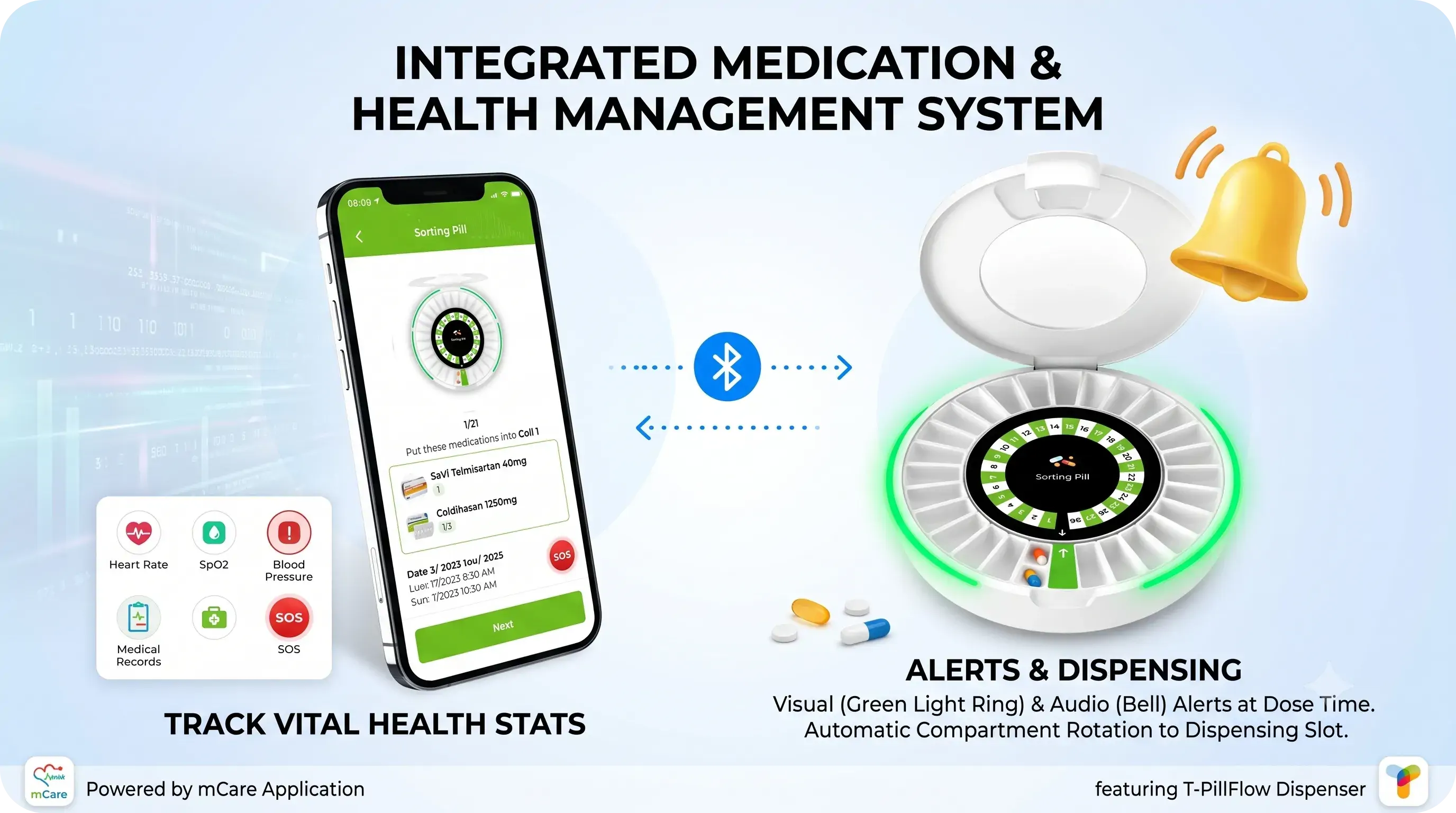 tma-t-pillflow-integrated-medication-and-health-management-system-with-mcare-app-and-dispenser