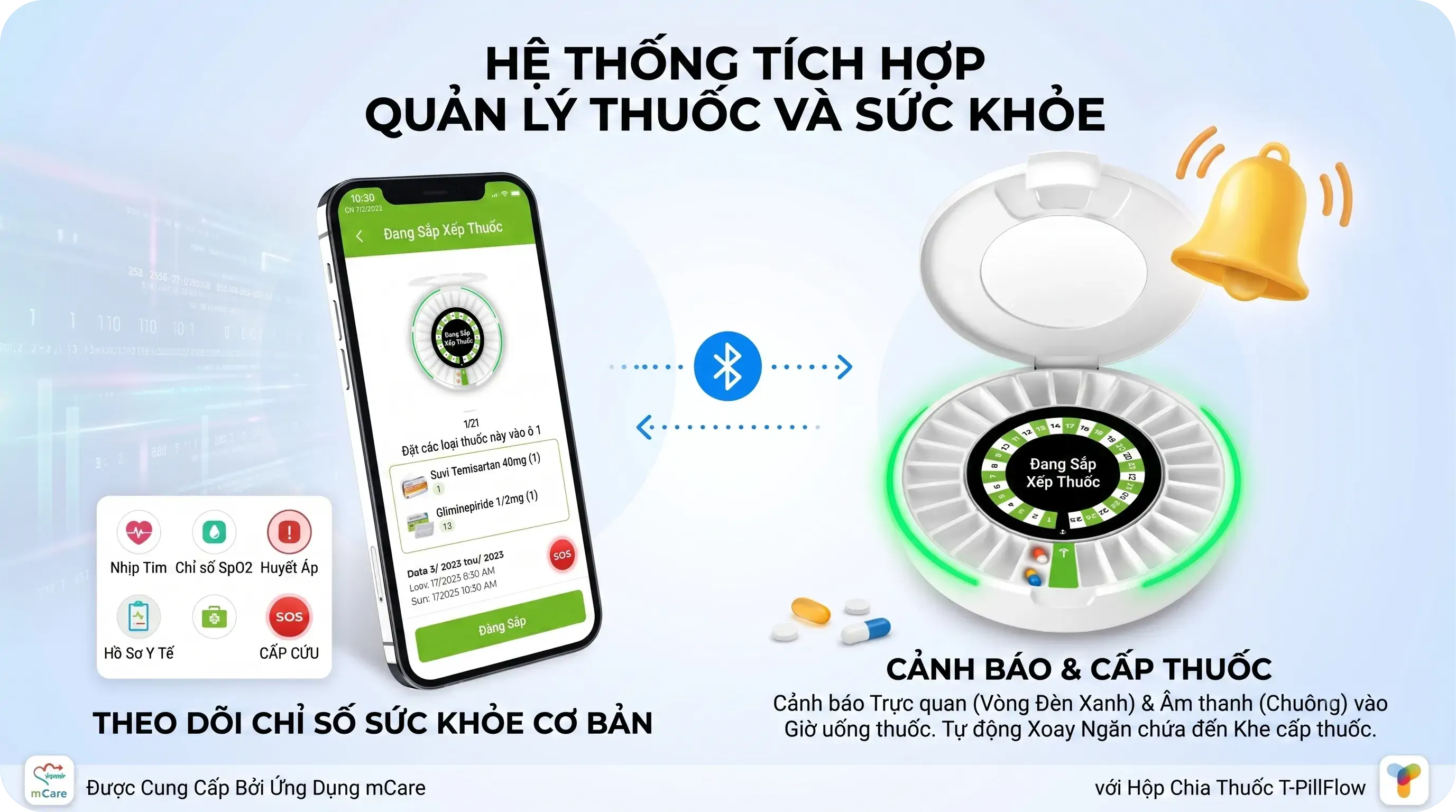 tma-t-pillflow-he-thong-quan-ly-thuoc-va-suc-khoe-tich-hop-canh-bao-va-cap-phat-tu-dong
