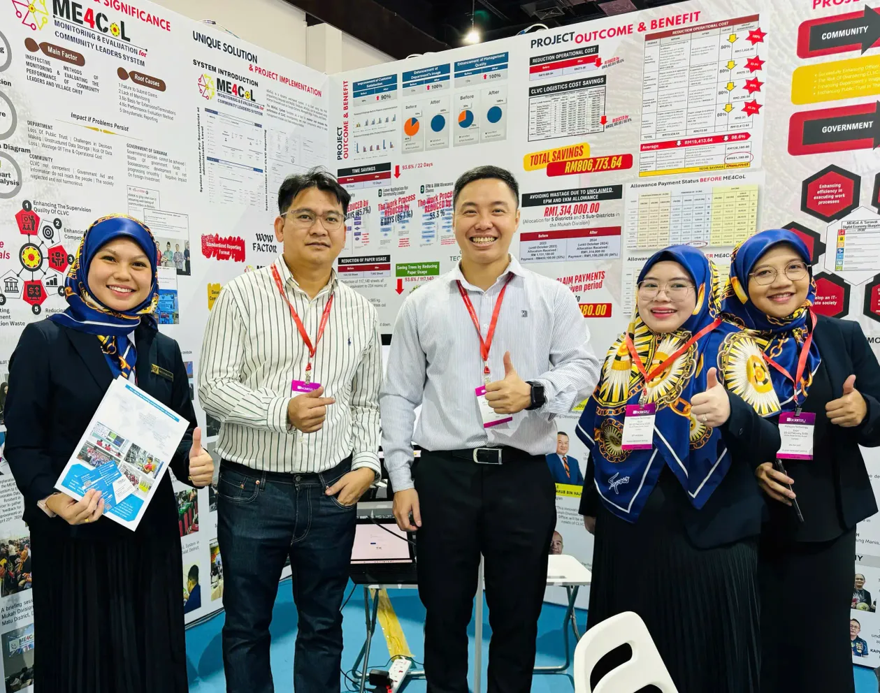 TMA Presence at Malaysia Technology Expo (MTE) 2025