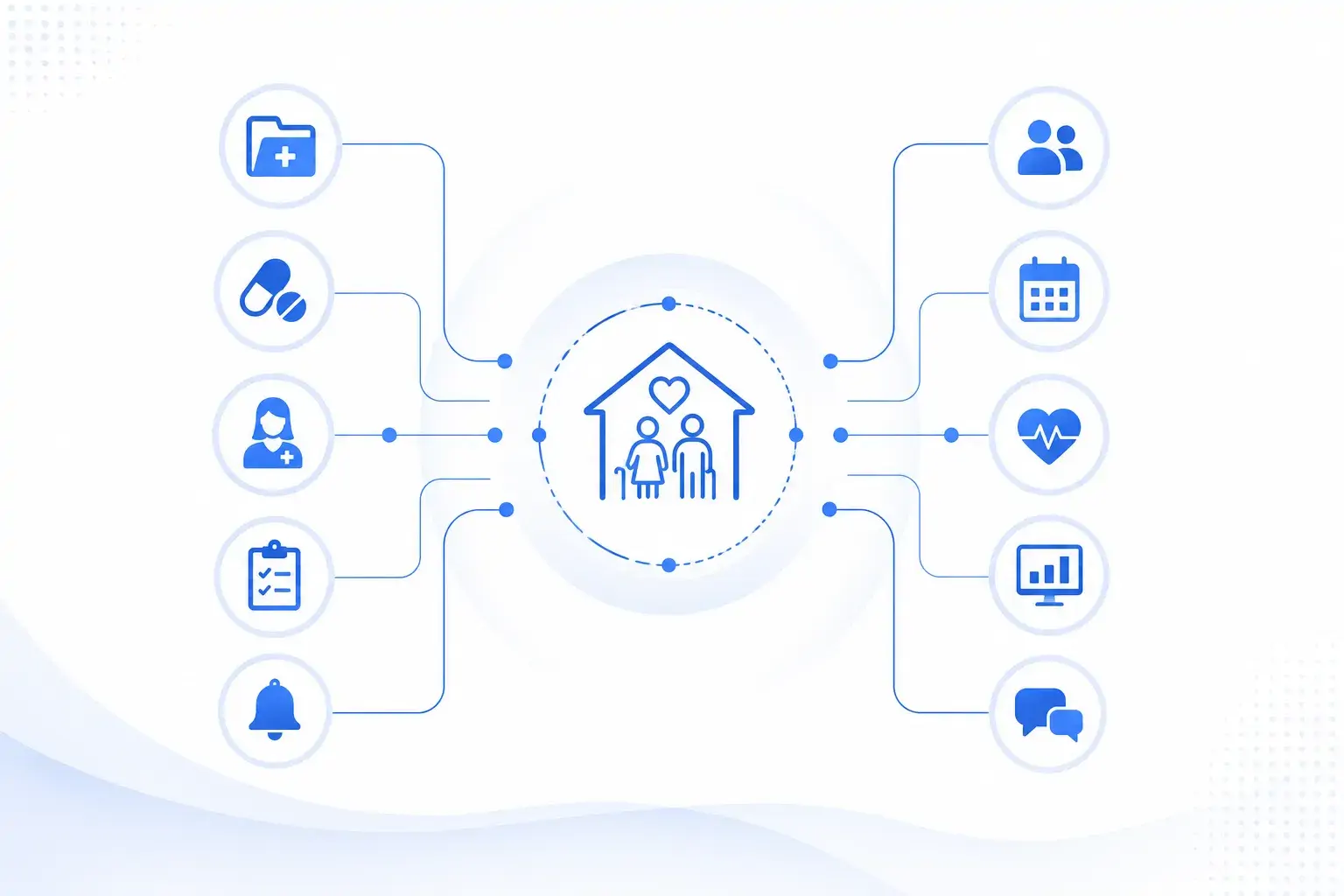 TMA Innovation