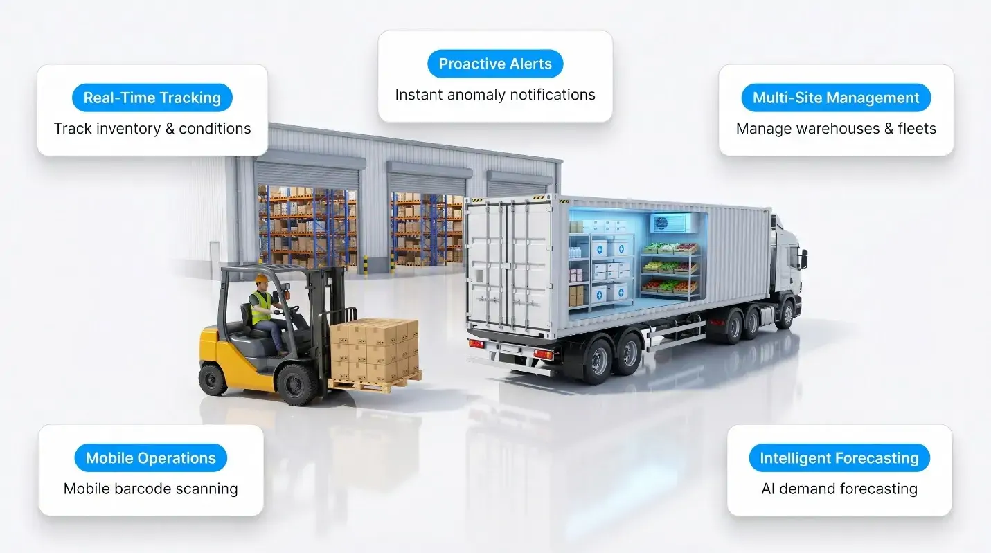 warehouse-inventory-tracking-and-reefer-monitoring-system