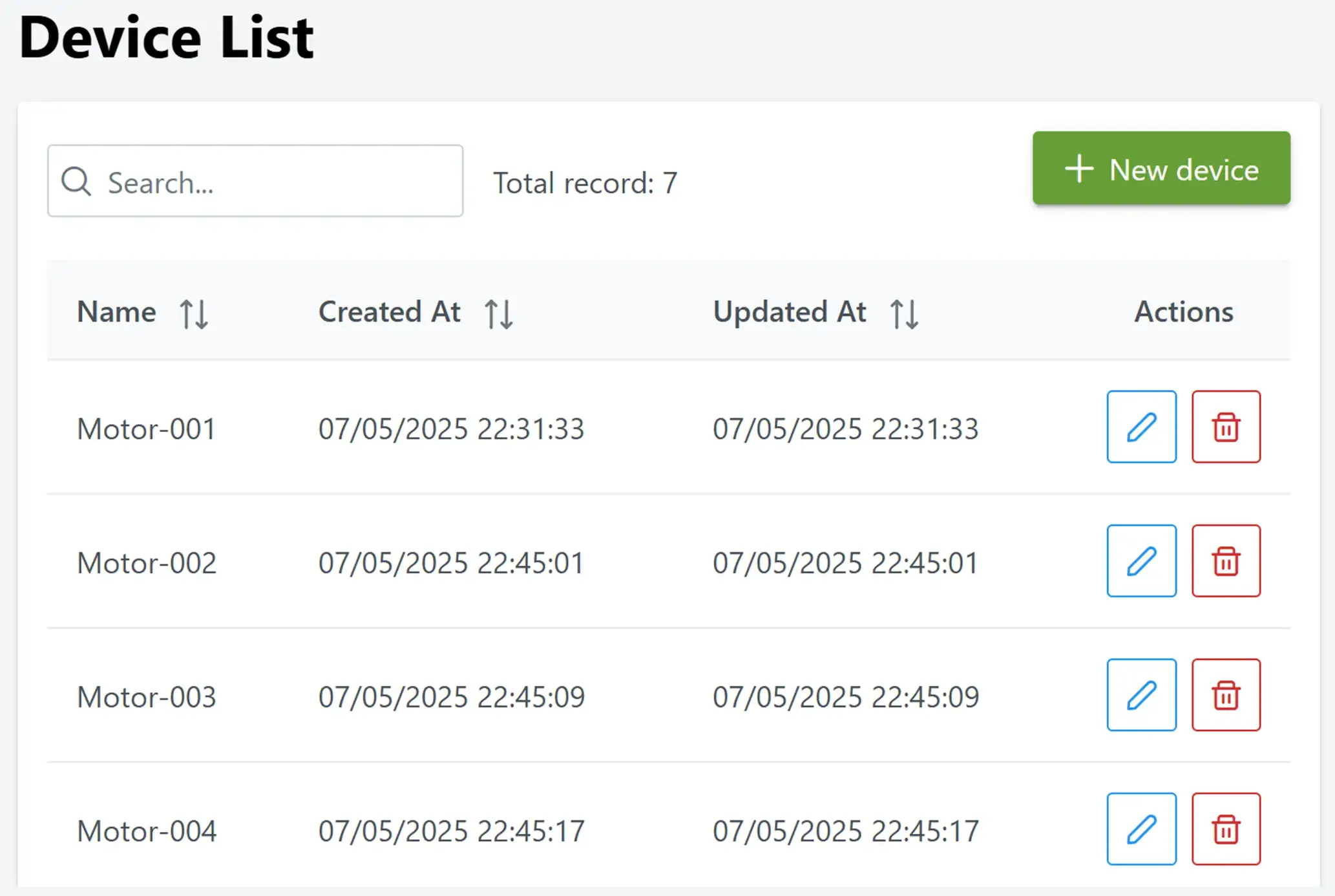 Device management​​ feature
