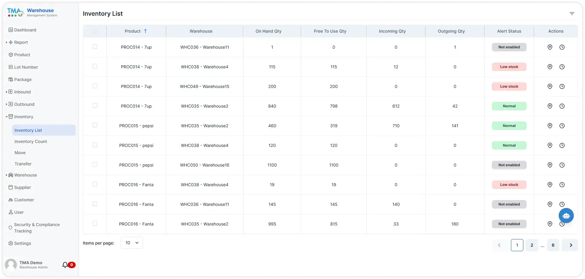 Real-Time Inventory Tracking​