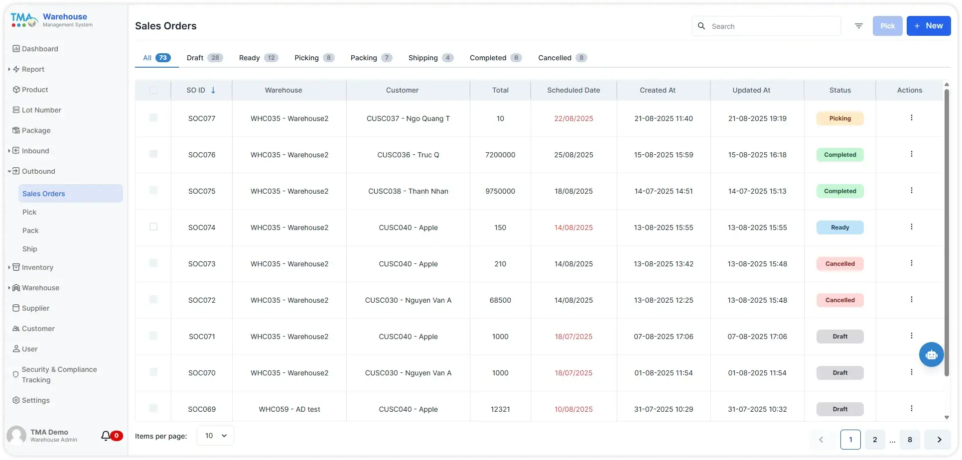 Order Fulfillment Support​
