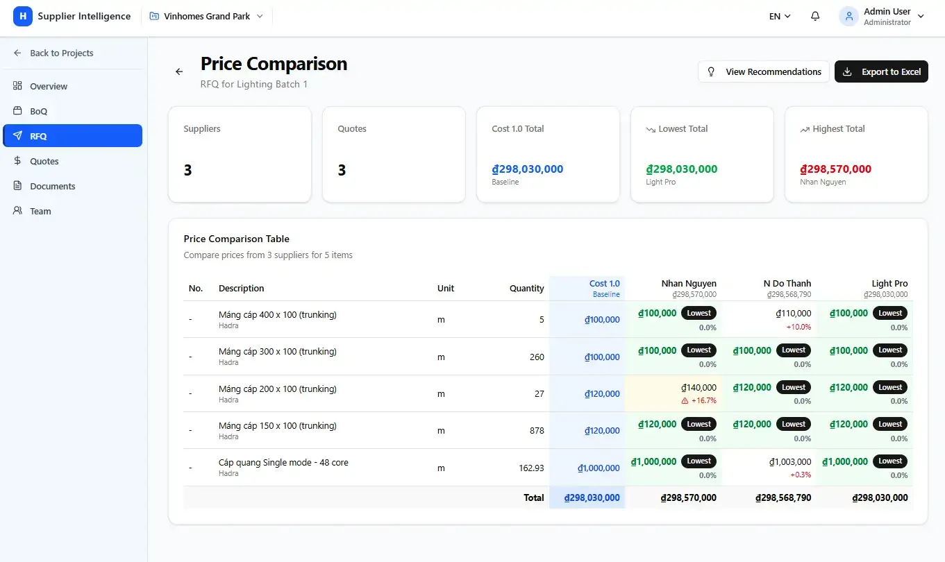 Data Collection System