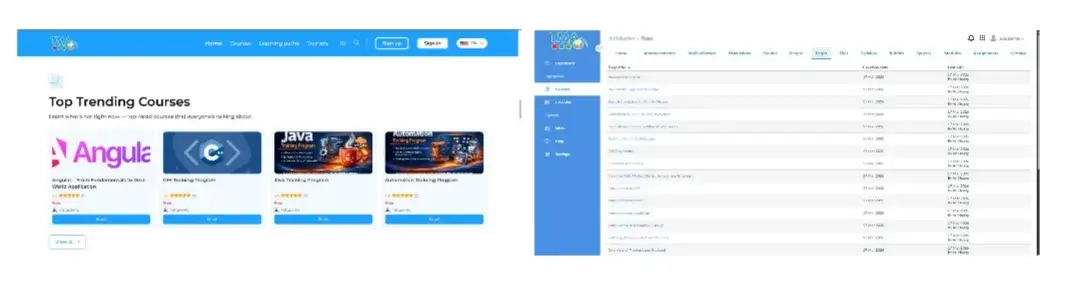Hệ thống T-Learning cho Cộng đồng CNTT