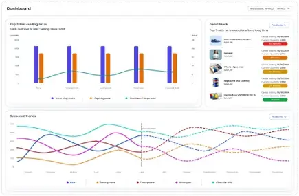 AI-Driven Demand Forecasting & Replenishment
