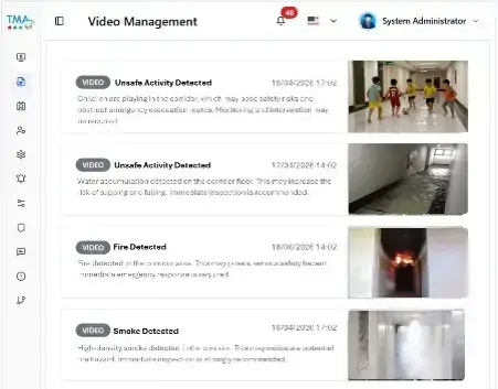 Phát hiện Sự cố Thông minh cho Tòa nhà Dân cư