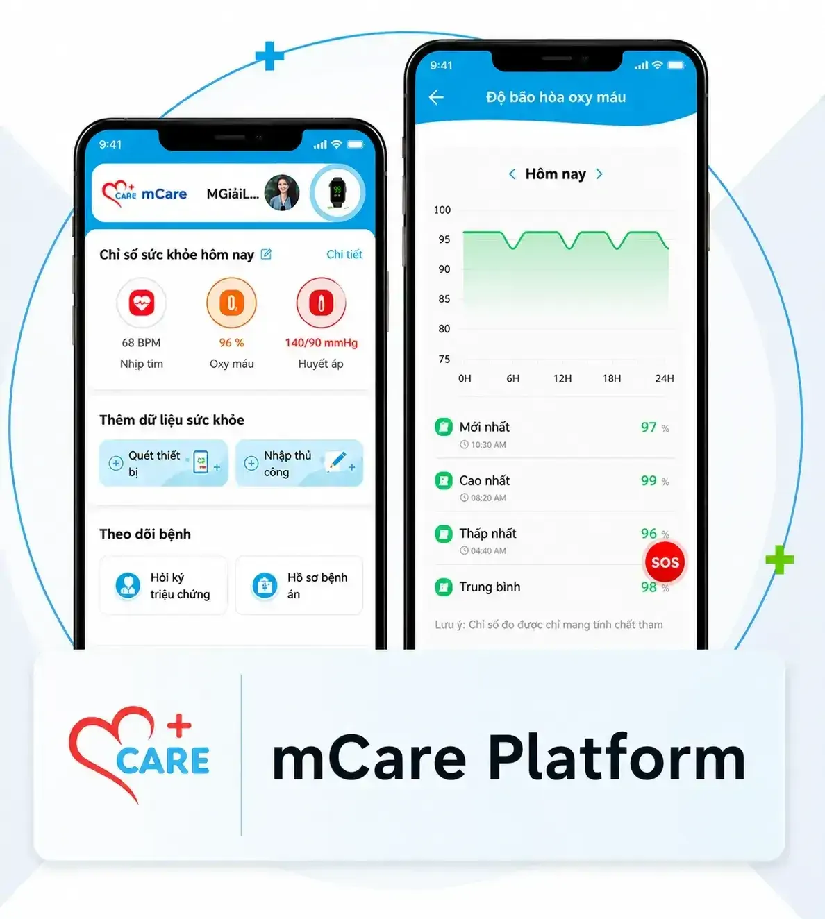 remote-health-monitoring