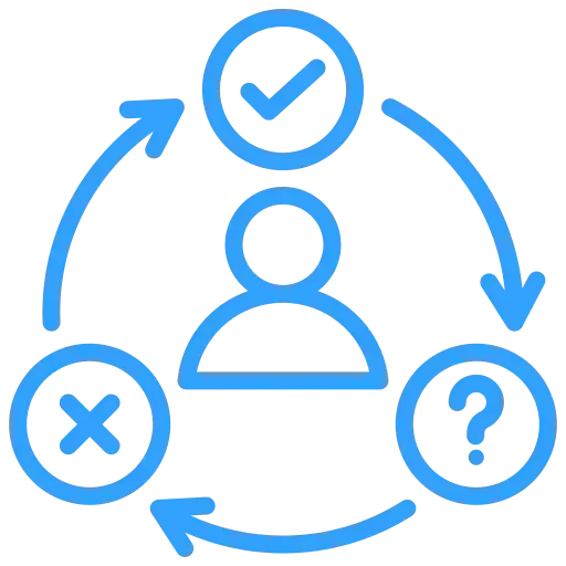 Empowered Decision-Making