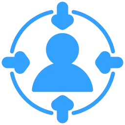 360° Customer View