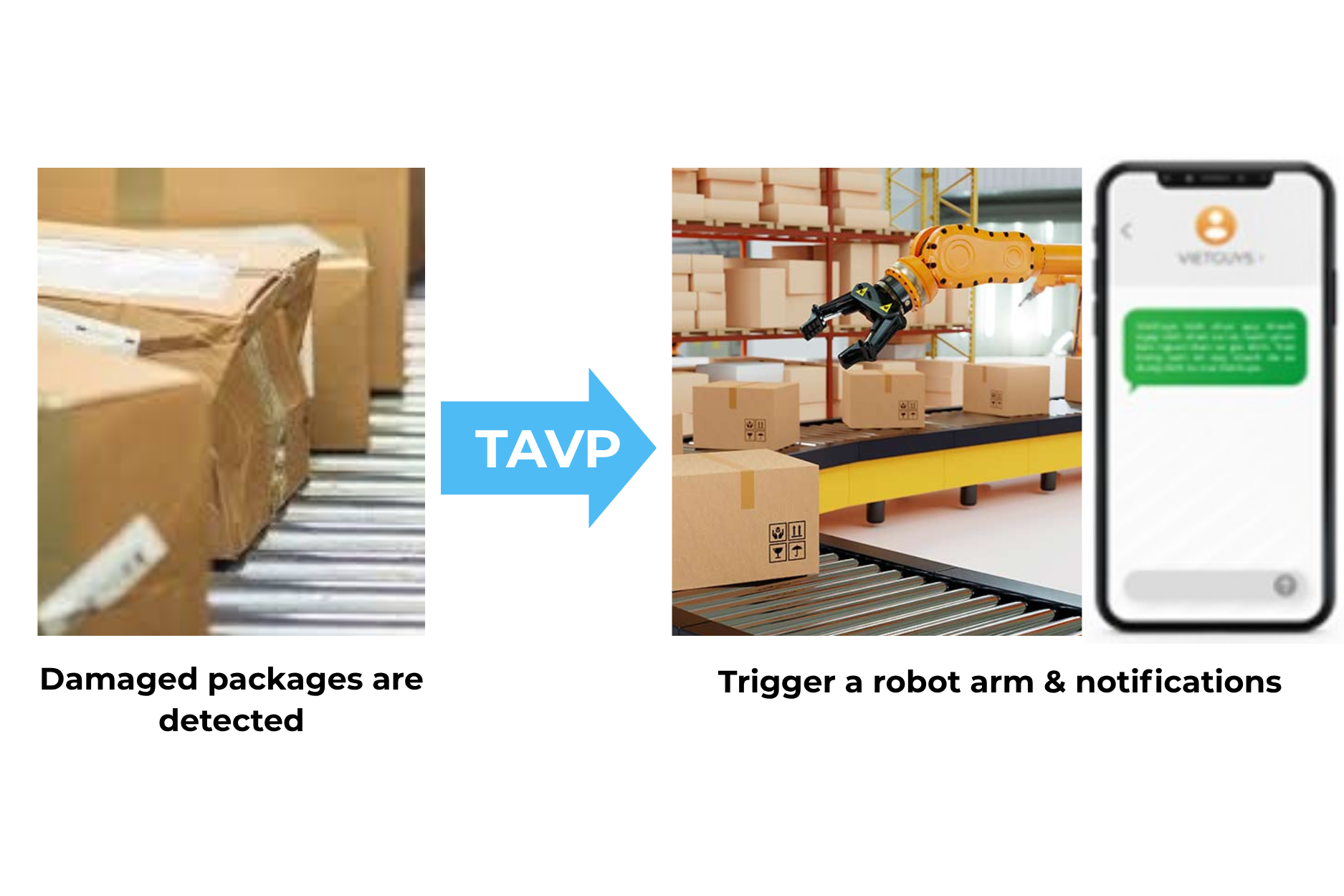 Smart Package Quality Control​
