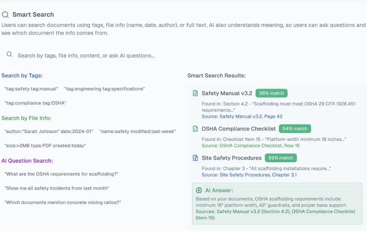 Quản lý Tài liệu Thông minh