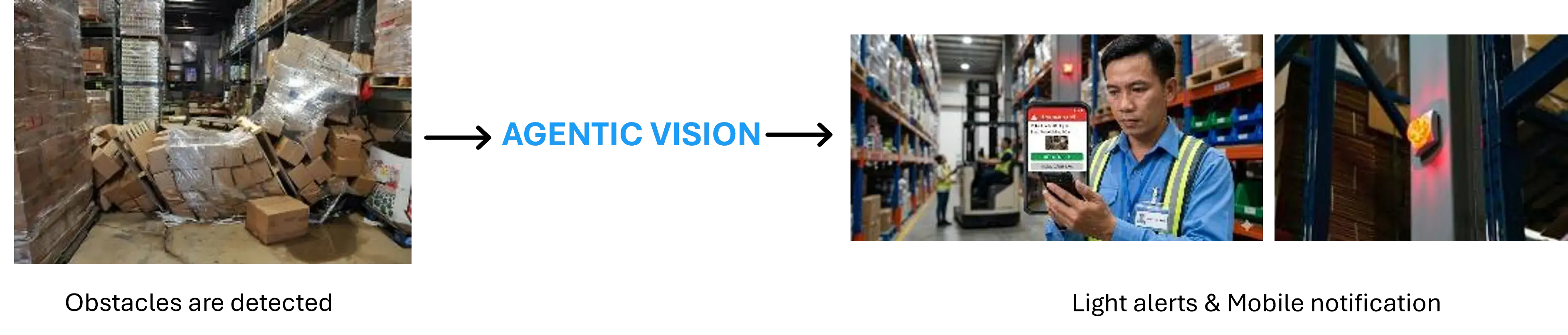 Real-Time Warehouse Obstacle & Safety Alert
