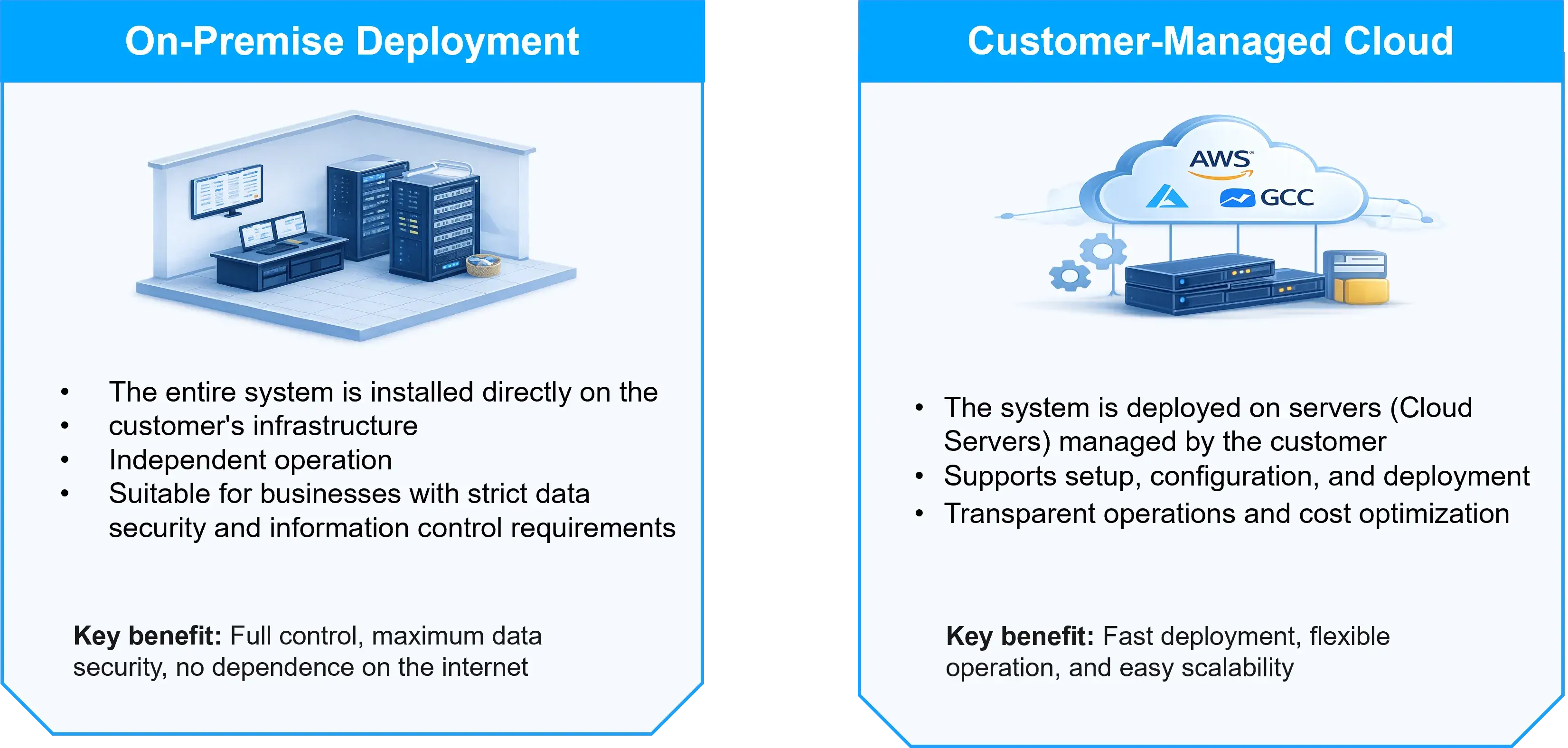 customer-managed-cloud-deployment-for-ai-project-management-platform