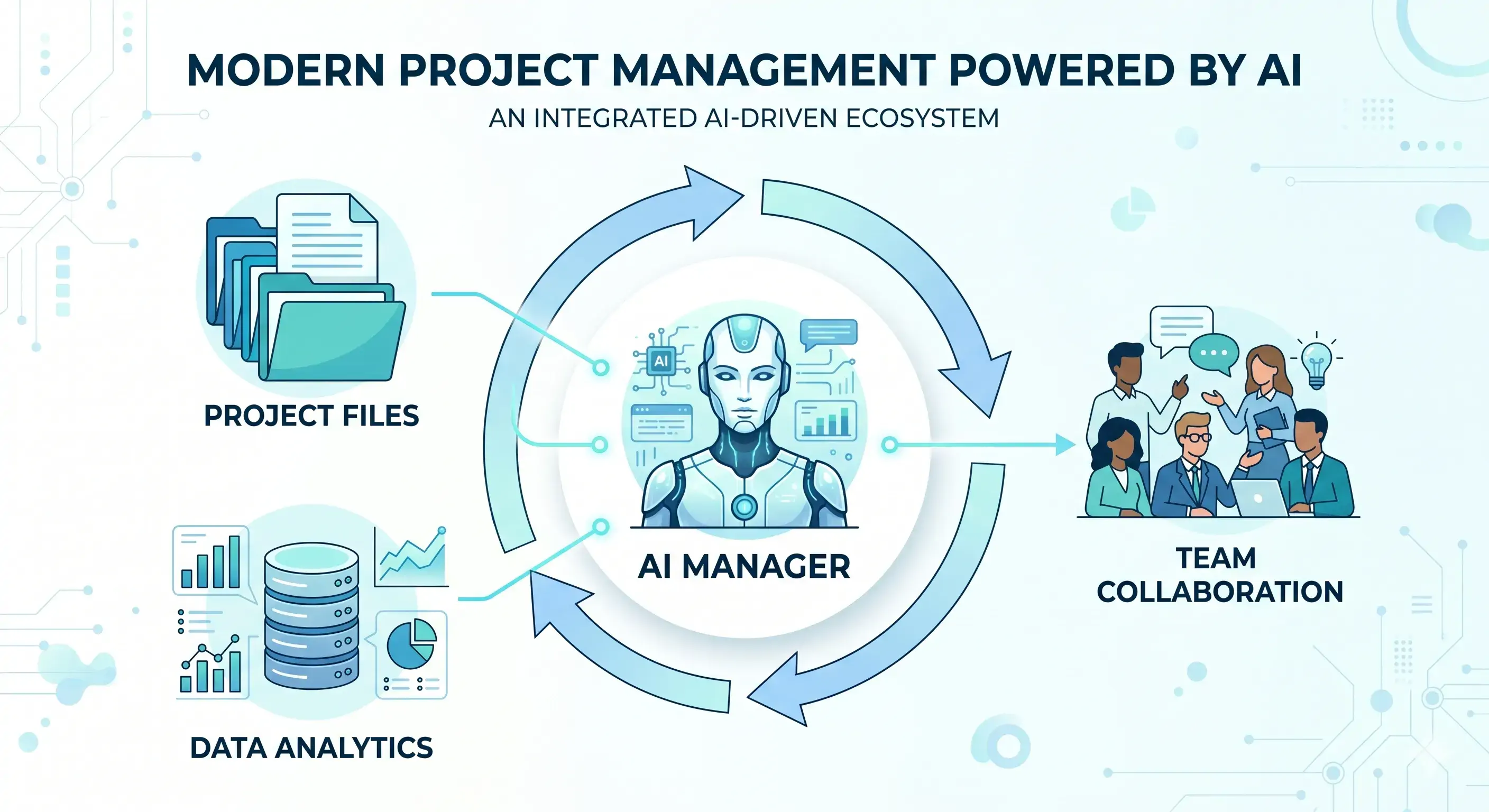 Agent for Project Management (T-PM)