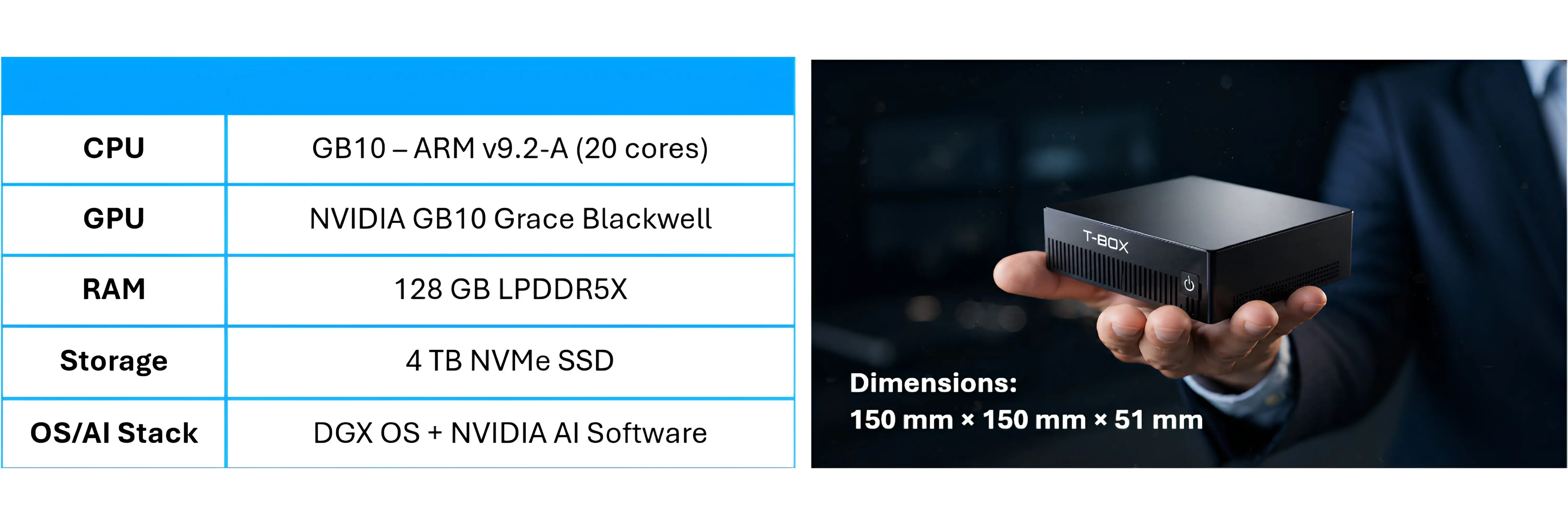 enterprise-on-premise-ai-hardware-with-nvidia-gpu-secure-local-processing-and-high-performance-computing