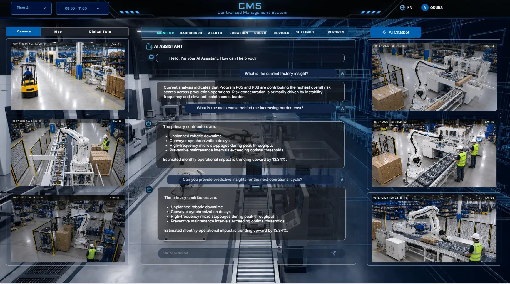 Manufacturing