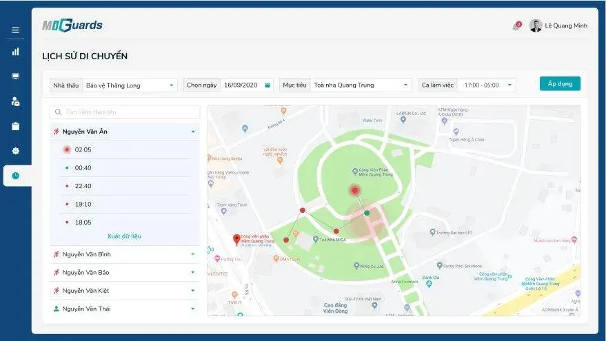 Security & Staff Tracking (MiGuards)