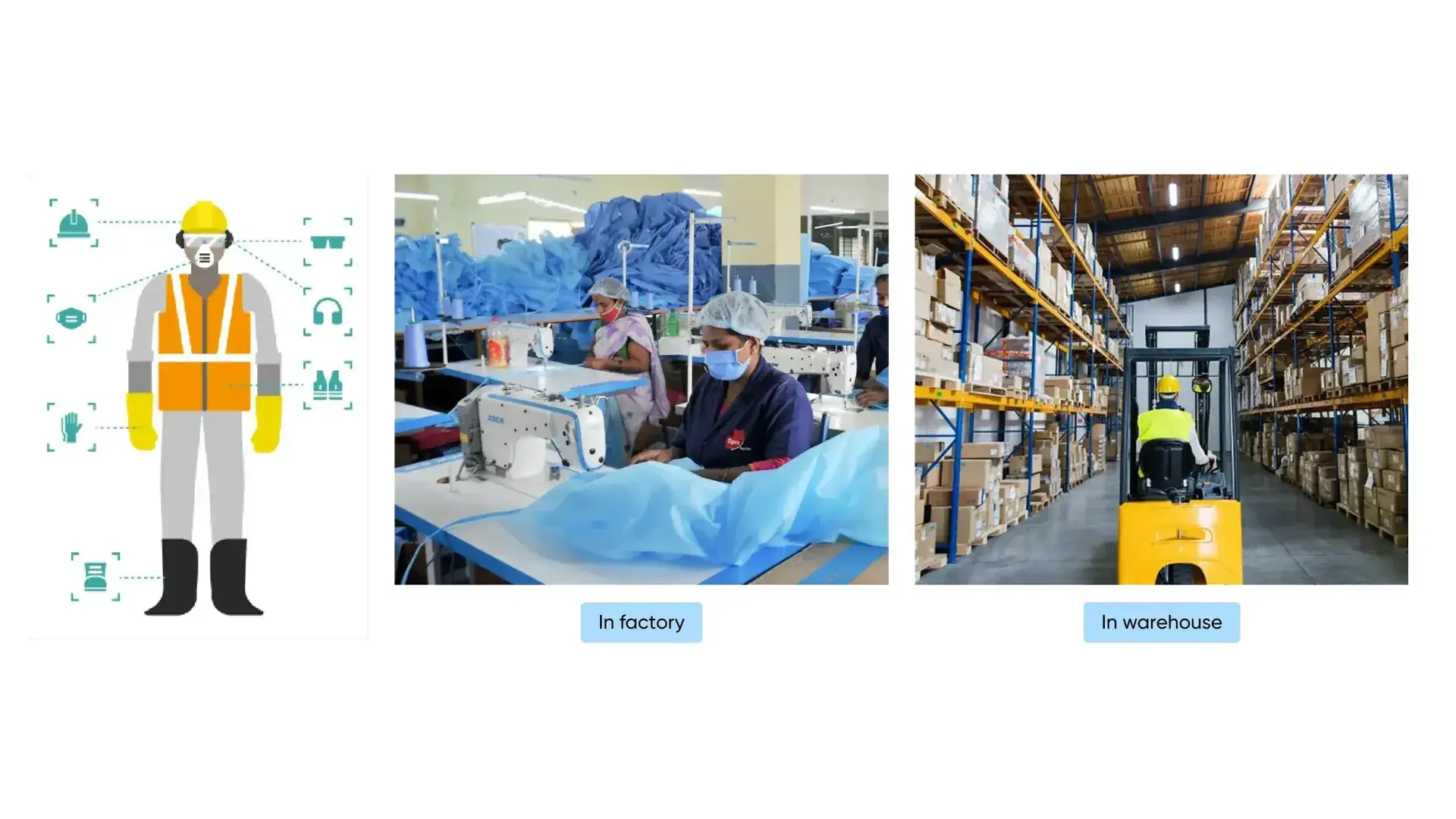Personal Protective Equipment